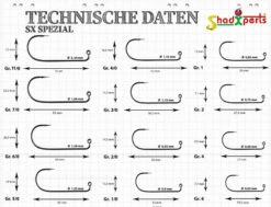 ShadXperts Special Finesse Jig, 5 Stuks! (3 Reviews)